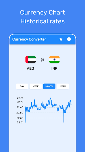 Currency Converter Screenshot 1