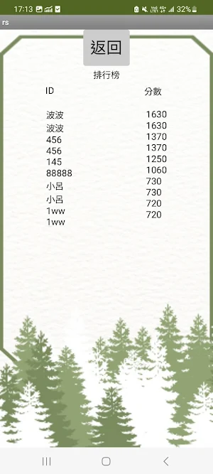 猴子大集合 Screenshot 2