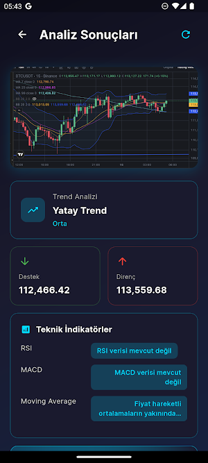 Crypto Chart AI Screenshot 2