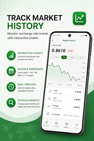 Go Currency Screenshot 1