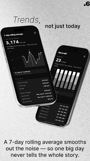 Cotto: AI Calorie Tracker Screenshot 2