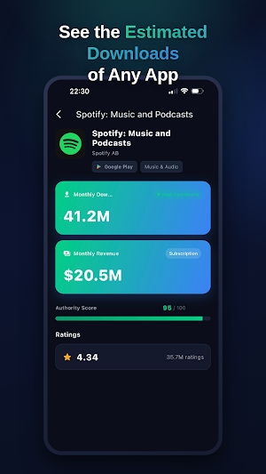 App Revenue Downloads Tracker Screenshot 1