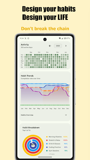 Termite: Daily Habit Tracker Screenshot 2