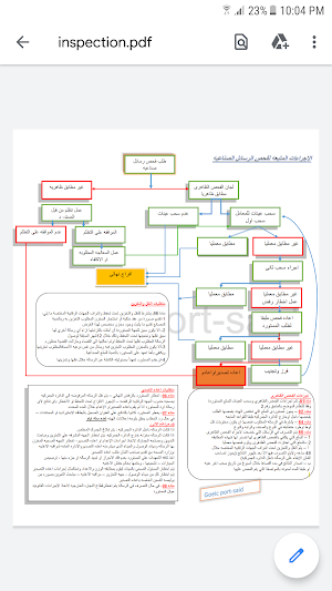 اهم اجراءات فحص الواردات Screenshot 3