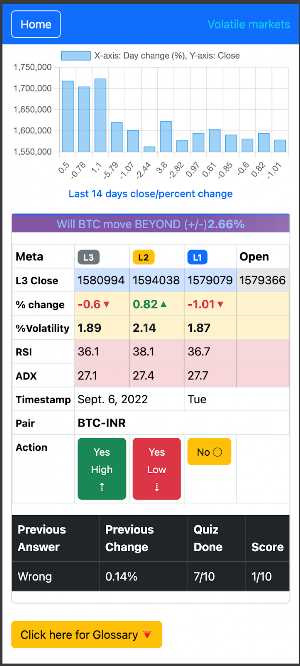 Curious Trader - CRYPTO Screenshot 2