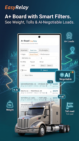 EasyRelay Screenshot 0