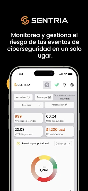 Sentria Screenshot 0