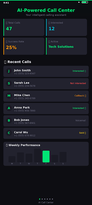 AI Call Center - Sales Dialer Screenshot 0