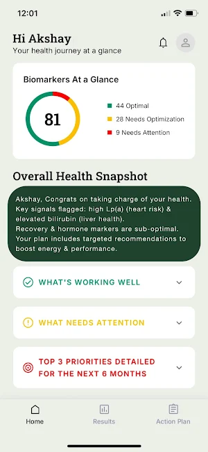Healthvizor: Blood Test & Plan Screenshot 0