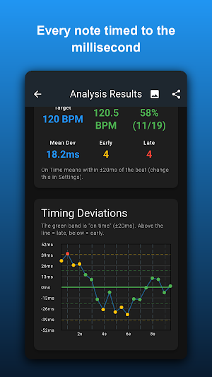 Beat Check: Timing Trainer Screenshot 1
