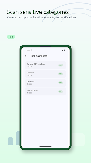 Permio: Permission Review Screenshot 3