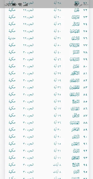القران الكريم بصوت جميع قراء Screenshot 2