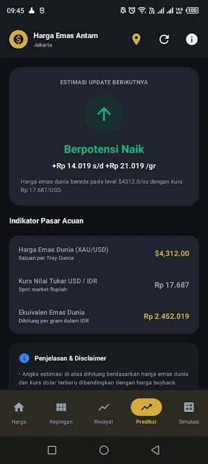 Harga Emas Hari Ini Screenshot 1