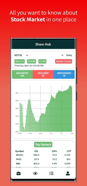 Share Hub - Nepal's free NEPSE stock app Screenshot 0