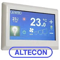 ATCTermo