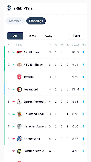 Dutch League Match Tracker Screenshot 0