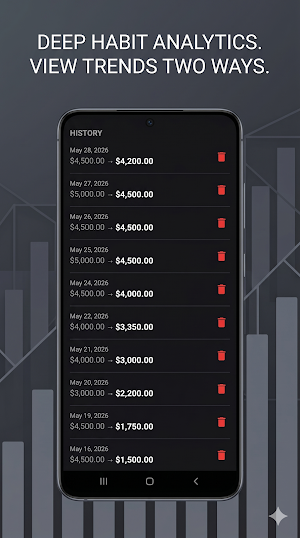 CardSync: Privacy Credit Track Screenshot 3