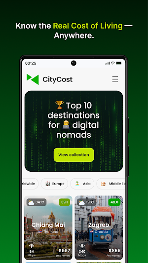 CityCost – Digital Nomads Screenshot 1