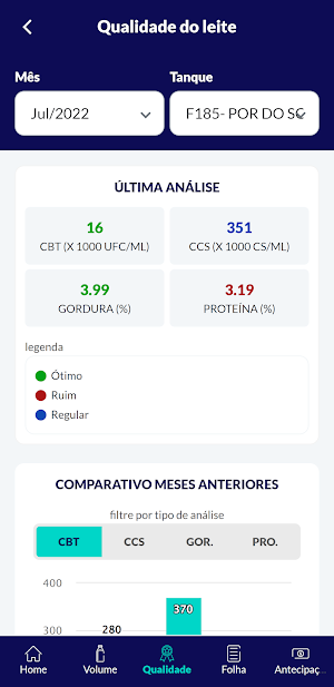 Produtor Alvoar MX Screenshot 2