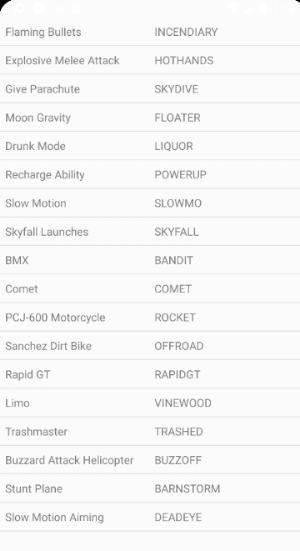 Unofficial Grand Cheats Screenshot 1