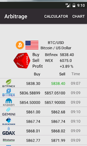 Crypto Arbitrage Screenshot 1