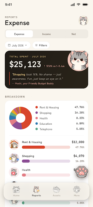 Money Meow: Expense Tracker Screenshot 0