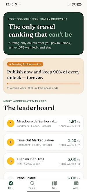 OmniTrip Screenshot 1
