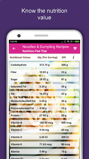 400+ Noodles & Dumpling Recipes Offline, Foods screenshot 7