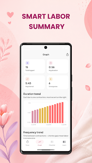 Contraction Timer & Tracker Screenshot 3