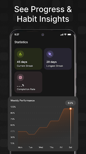 Habit Tracker – Daily Goals Screenshot 3