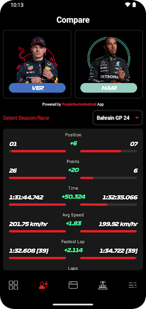 Purple Sector Compare F1 stats Screenshot 1