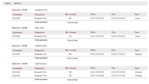 Rilevazione Tempi Screenshot 2