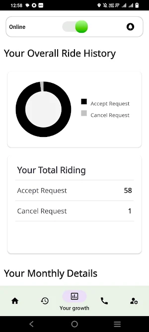 CityGo Driver Screenshot 2
