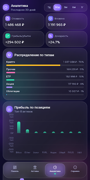 Т-Инвестиции Screenshot 2