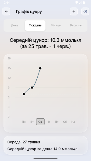 Домашня Аптечка Screenshot 1