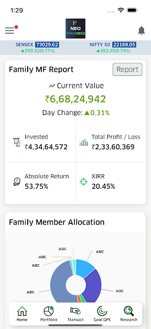 NEO Progress Screenshot 0