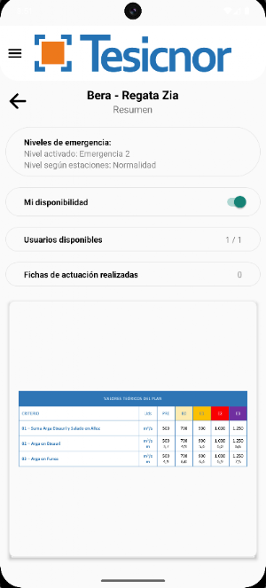 Noe multi-riesgo Screenshot 1