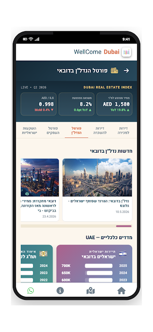 Wellcome Dubai Screenshot 3