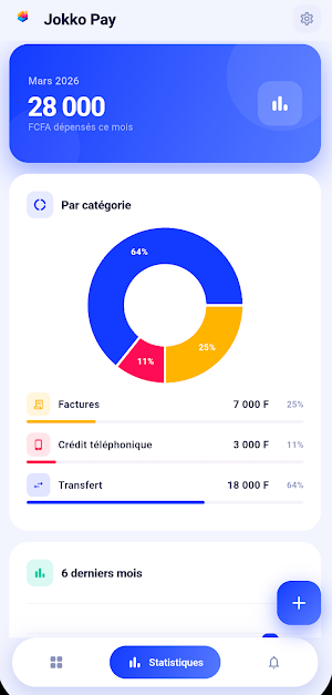 JokkoPay Screenshot 3