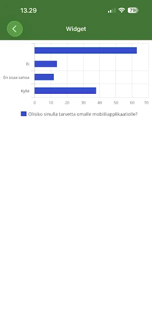 Louhin Screenshot 2