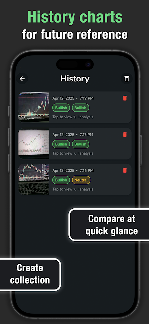 Chart AI: AI Assisted Trading Screenshot 3