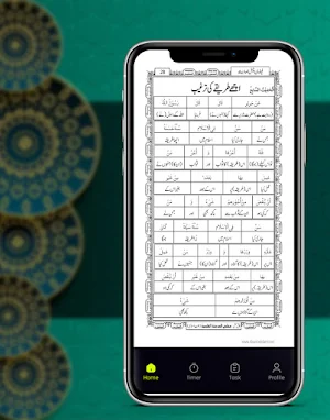 faizan e chahal hadees kitab Screenshot 3