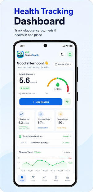MHP GlucoTrack: Diabetes Screenshot 0