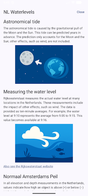 NL Waterlevels Screenshot 3