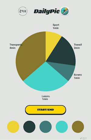 DailyPie Screenshot 2