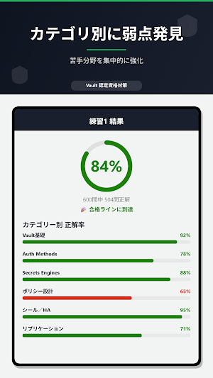 Vault資格学習 Screenshot 3