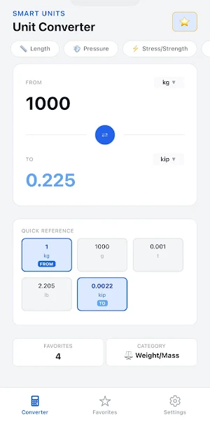 Smart Units Screenshot 0