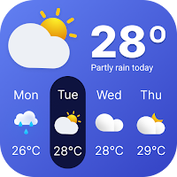 Weather Update Live & Forecast
