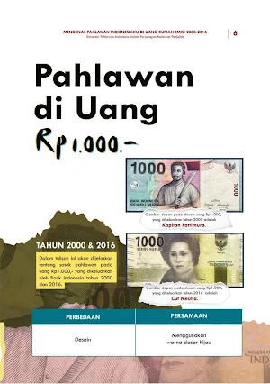 Mengenal Pahlawan Di Uang Screenshot 1