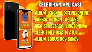 Lagu Minang Zalmon Mp3 Offline Screenshot 1